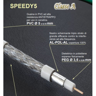 CAVO D'ANTENNA SPEEDY 5 M&P...