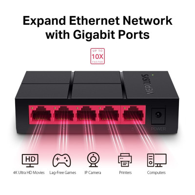 SWITCH DATI (LAN/USB) 5P...