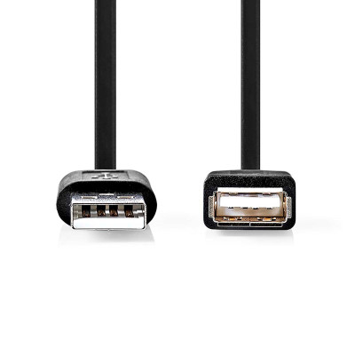CAVETTO PER COMPUTER USB...
